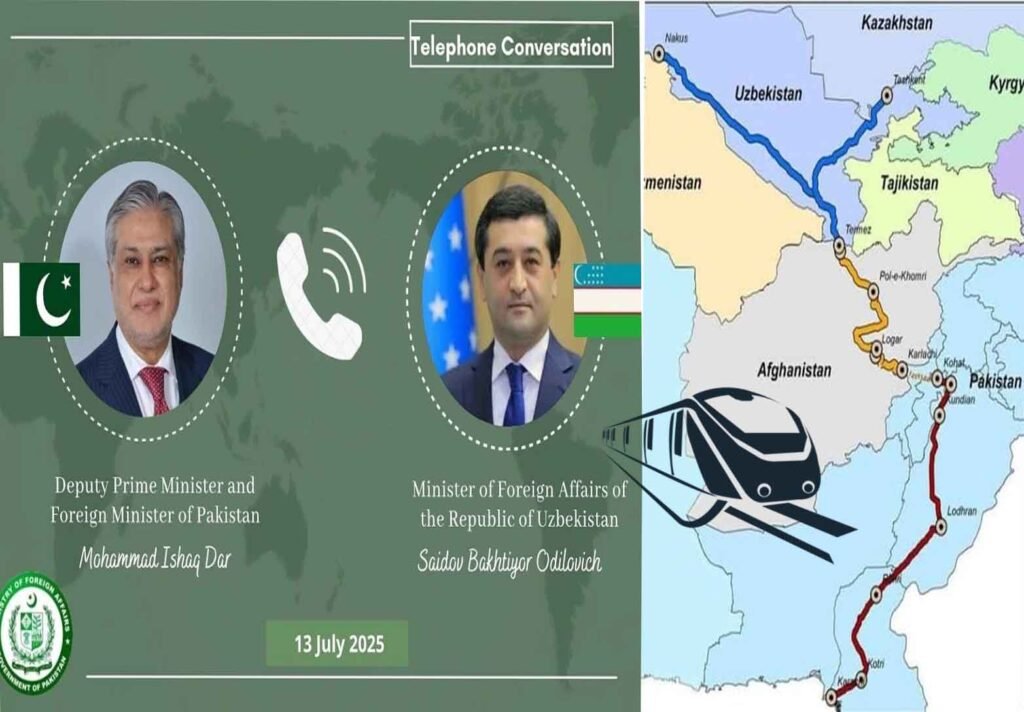 اسحاق ڈار اور ازبک وزیر خارجہ کی ٹیلیفونک گفتگو ازبکستان-افغانستان-پاکستان ریلوے منصوبے پر