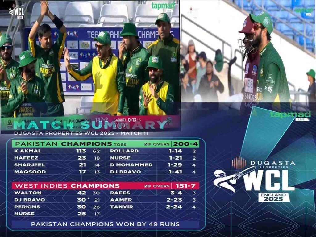 ورلڈ چیمپئن شپ آف لیجنڈز میں پاکستان چیمپئنز کی جیت کا منظر