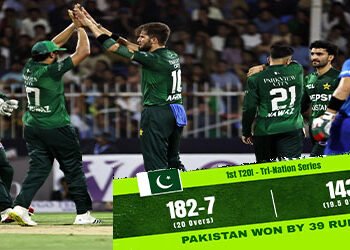 پاکستان کی افغانستان کو 39 رنز سے شکست