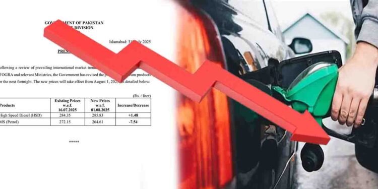 پیٹرول کی نئی قیمت کا نوٹیفکیشن 2025
