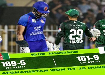 افغانستان بمقابلہ پاکستان کرکٹ میچ