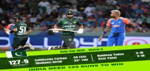 ایشیا کپ 2025 پاک بھارت میچ پاکستان کی بیٹنگ لائن مشکلات کا شکار