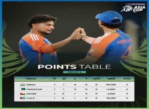 پاکستان بمقابلہ بھارت ایشیا کپ 2025 دبئی کرکٹ میچ