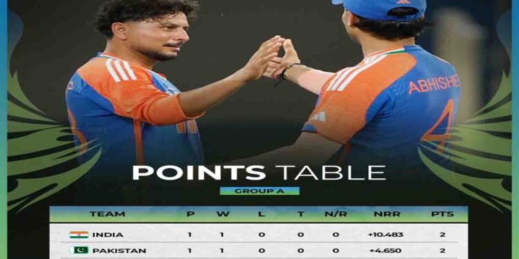 پاکستان بمقابلہ بھارت ایشیا کپ 2025 دبئی کرکٹ میچ