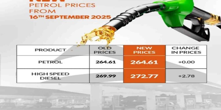 پیٹرولیم مصنوعات کی نئی قیمتوں کا اعلان – وزارت خزانہ پاکستان