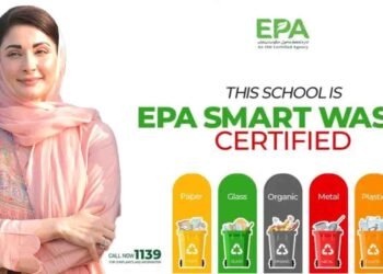 کچرا مینجمنٹ