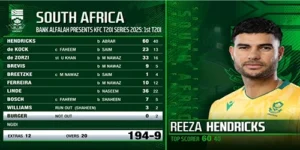 پاکستان بمقابلہ جنوبی افریقہ پہلا ٹی ٹوینٹی پروٹیز نے 195 رنز کا ہدف