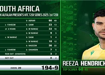 پاکستان بمقابلہ جنوبی افریقہ پہلا ٹی ٹوینٹی پروٹیز نے 195 رنز کا ہدف