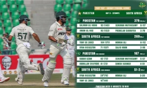 پاک بمقابلہ جنوبی افریقہ ٹیسٹ تیسرا دن سنسنی خیز مقابلہ