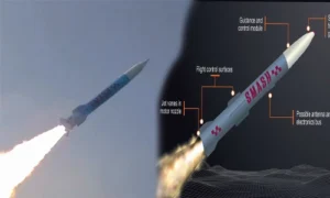 پاک بحریہ کا اینٹی شپ بیلسٹک میزائل کا کامیاب تجربہ