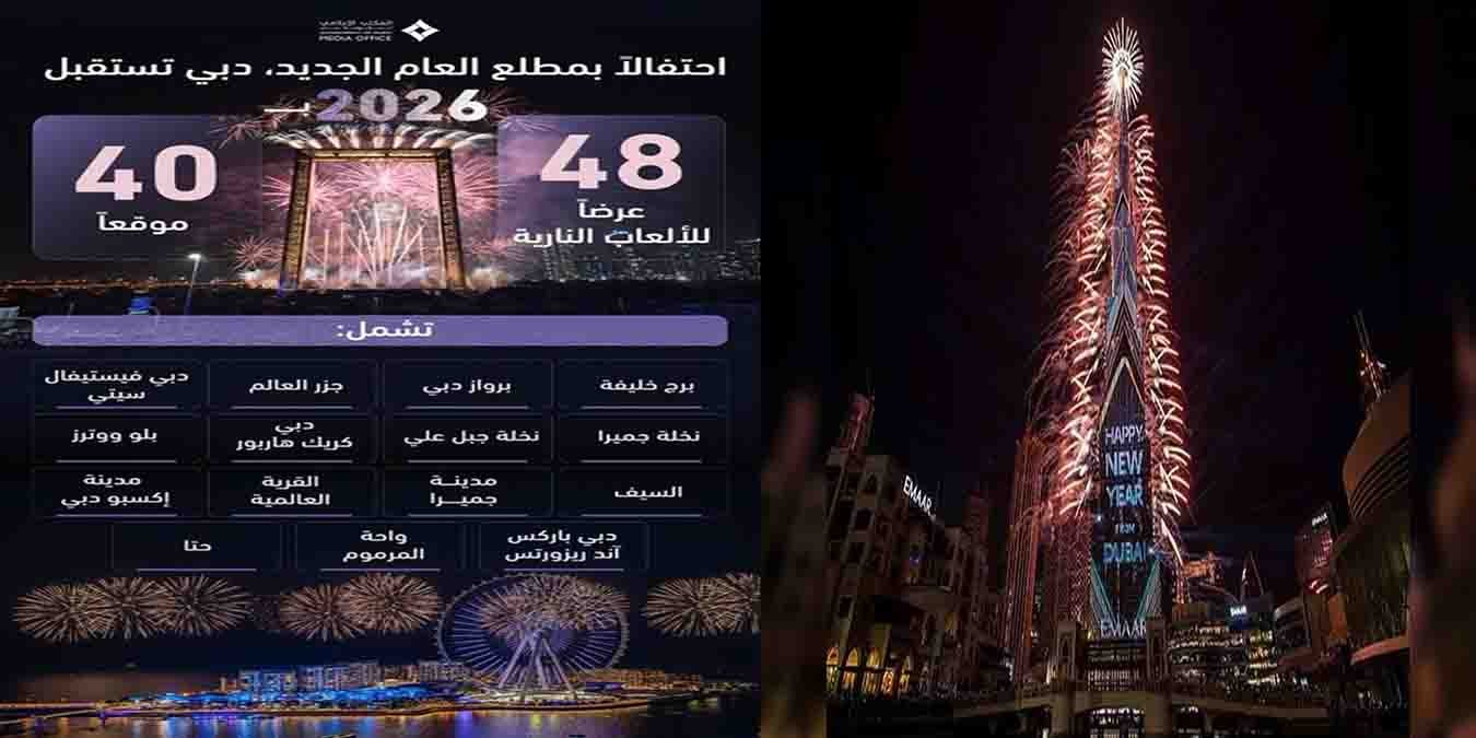 دبئی کی فلک بوس عمارتوں اور برج خلیفہ کے گرد روشنیوں اور آتش بازی کا وہ شاندار نظارہ جو نئے سال کے جشن کی عکاسی کرتا ہے