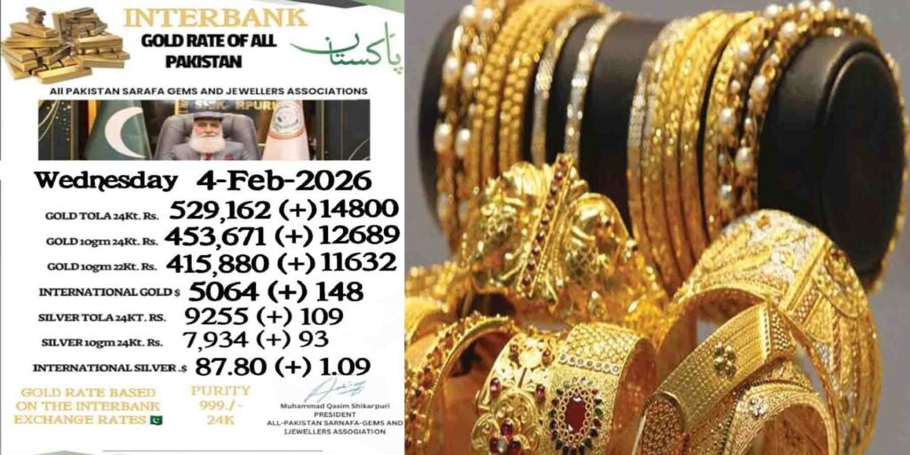 سونے کی قیمت میں اضافہ پاکستان آج