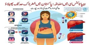 ہیپاٹائٹس سی میں اضافہ: پاکستان میں خطرناک حد تک پھیلاؤ، عالمی ادارہ صحت کی رپورٹ