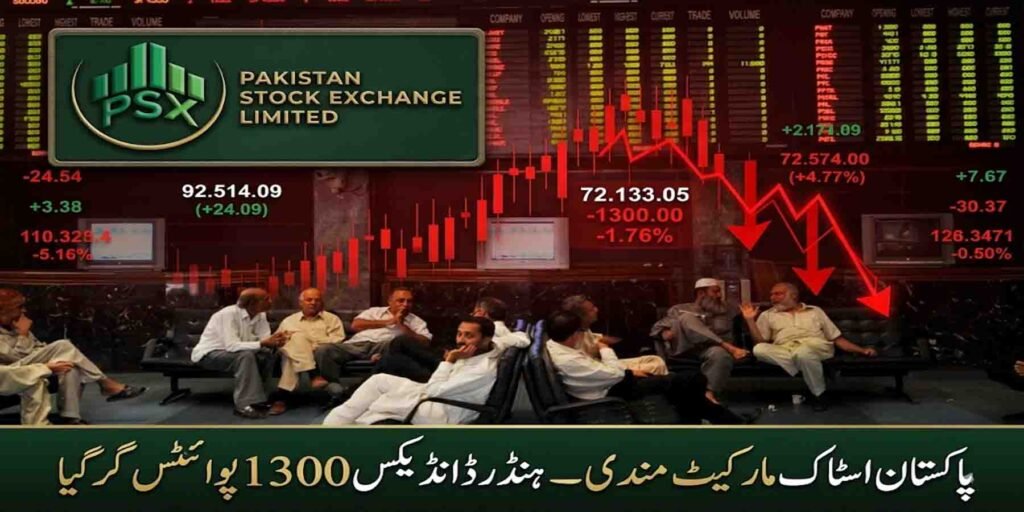 پاکستان اسٹاک مارکیٹ مندی کے دوران گرتا ہوا ہنڈرڈ انڈیکس