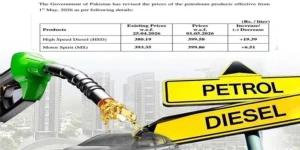 پیٹرولیم مصنوعات کی قیمتوں میں ایک بار پھر اضافہ، پیٹرول 6 روپے اور ڈیزل 19 روپے مہنگا