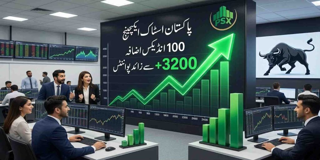 پاکستان اسٹاک ایکسچینج 100 انڈیکس اضافہ گراف