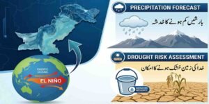ایل نینو پاکستان بارشیں کم ہونے کا خدشہ، محکمہ موسمیات کی نئی پیشگوئی